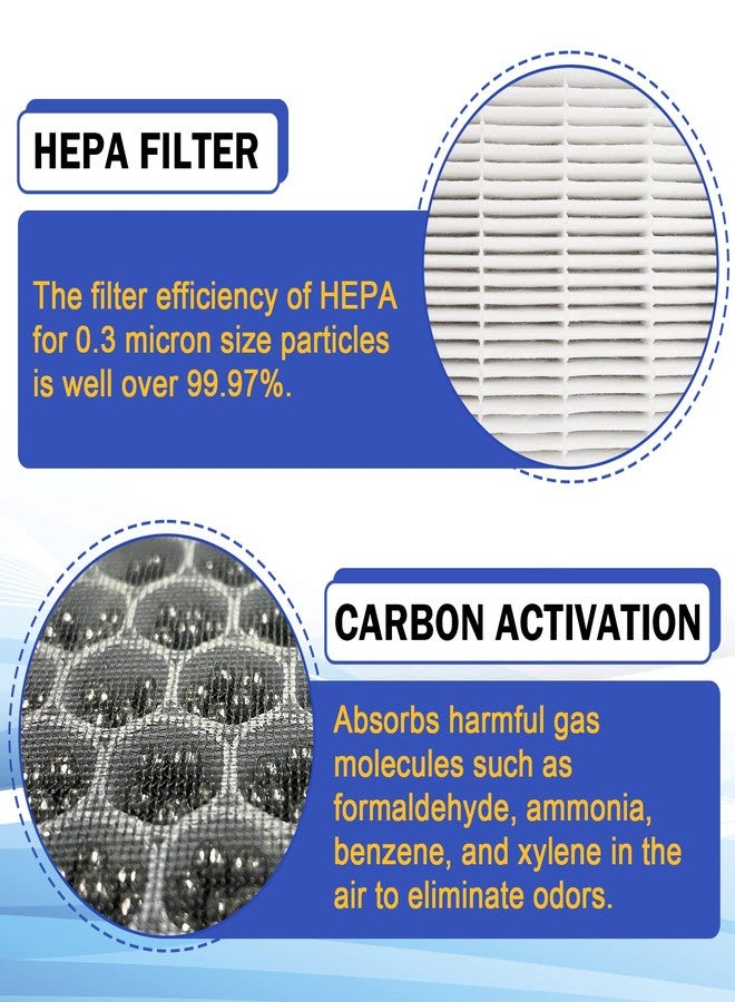 X4XZ CF10285 Premium HEPA Cabin Air Filter Upgraded Air Filter with Activated Carbon for Toyota Camry Corolla Prius Rav4 Highlander 4Runner Tundra/Lexus Es300H ES350 GS300 GS350 GS430 GS460 GX460 CP285 - Image 5